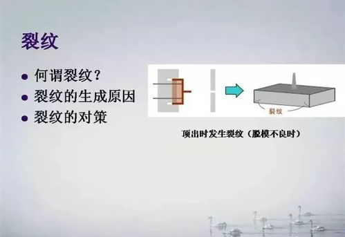 注塑制品常见缺陷及处理图文大全
